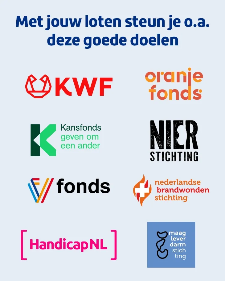 Overzicht van goede doelen gesteund door loten, met logo's van KWF, Oranje Fonds, Kansfonds, Nier Stichting, Nederlandse Brandwonden Stichting, HandicapNL, en Maag Lever Darm Stichting.