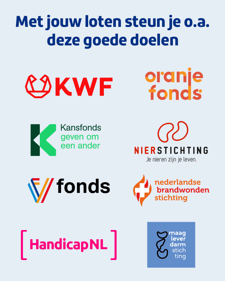 Nederlandse Loterij steunt goede doelen